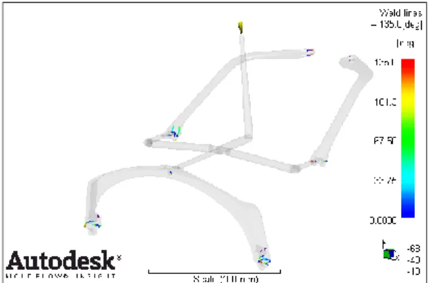Gambar 13. Profil weld line hasil simulasi  IV.3  Air trap prediction 