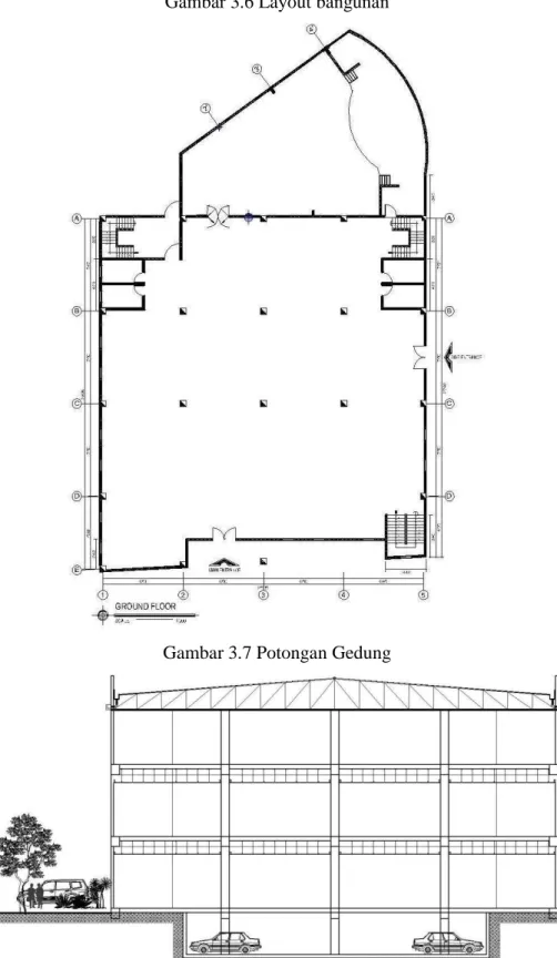 Gambar 3.7 Potongan Gedung 
