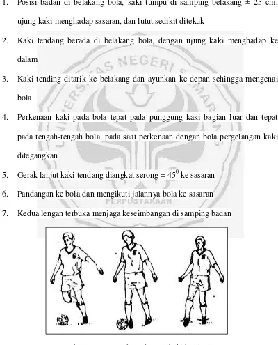 Gambar 2.2. Menendang dengan kaki bagian luar  Sumber : Sucipto (2000:19) 