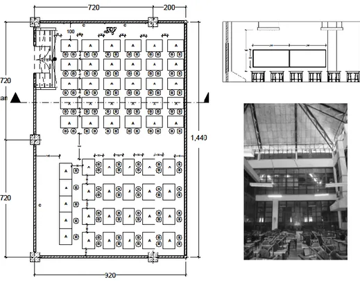 Gambar 3. Layout ruang, potongan ruang &amp; kondisi ruang HL.107A-B 