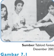 Gambar 7.1�����������������������������