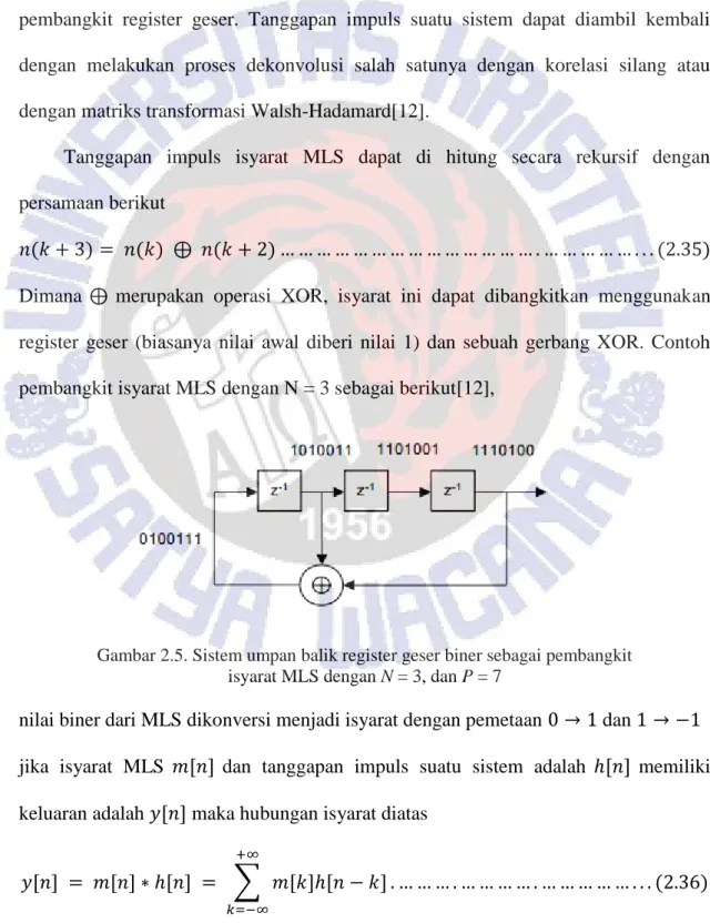 Gambar 2.5. Sistem umpan balik register geser biner sebagai pembangkit   isyarat MLS dengan N = 3, dan P = 7 