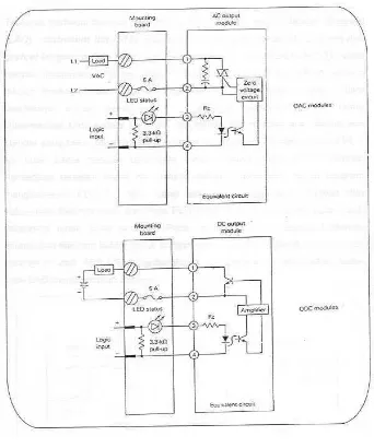 Gambar 3.12.  Modul output PLC 