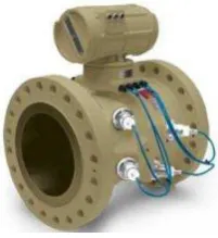 Gambar 3.26. Thermal Mass Flowmeter 