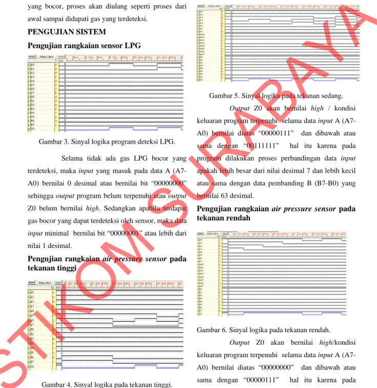 Gambar 3. Sinyal logika program deteksi LPG. 