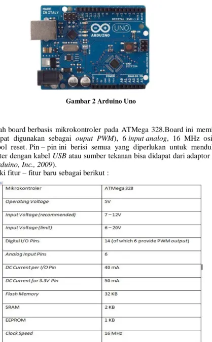 Gambar 2 Arduino Uno