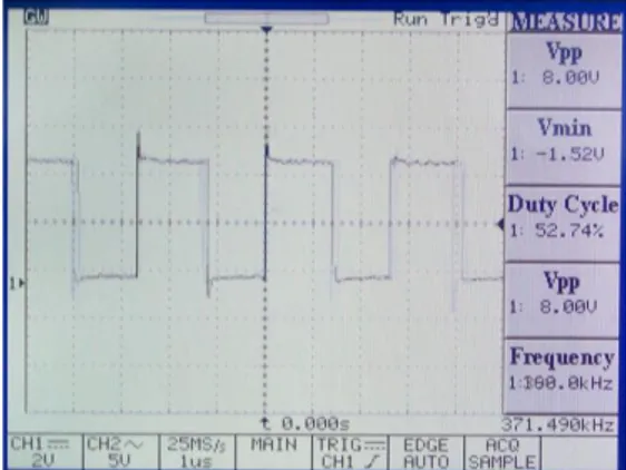 Gambar 13. Gambar sinyal output dari rangkaian summing  Dari hasil pengukuran pada tiap-tiap 