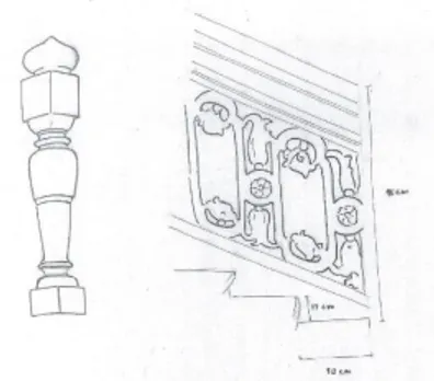 Gambar 5. Detail baluster. Terdapat dua tipe  baluster pada tangga ini. (Sumber : sketsa pribadi) 