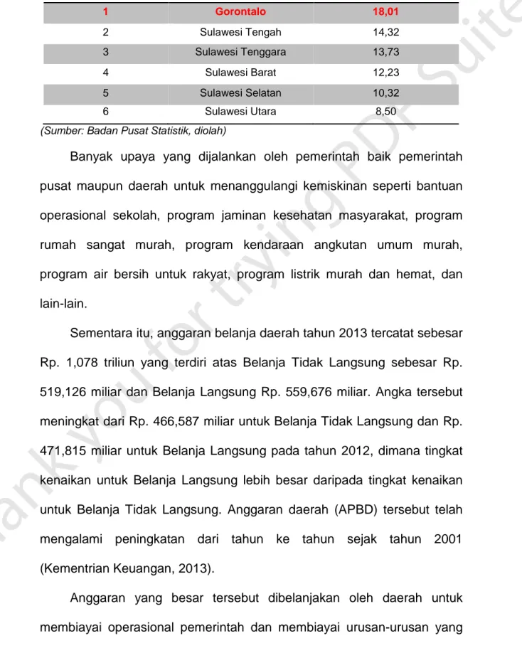 Tabel 1.1. Peringkat Tingkat Kemiskinan Provinsi Di Sulawesi, 2013 