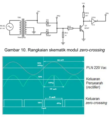 Gambar 10. Rangkaian skematik modul zero-crossing 