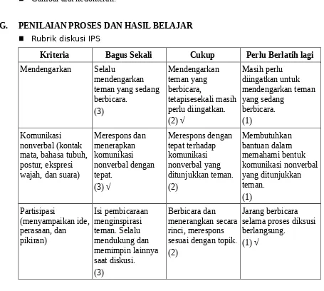 Gambar alat kedokteran.