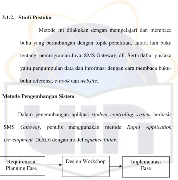 Gambar 3.1  Metode Pengembangan Sistem RAD   (Kendall : 2001, 161) 