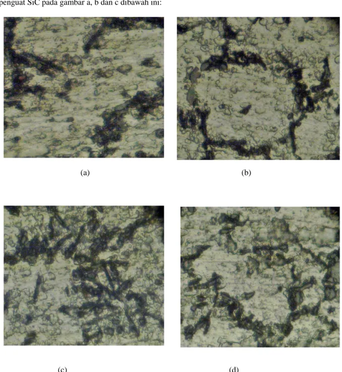 Gambar 5. Foto micro komposit Al7Si1Mg1TiB (a) 0%, (b) 2,5 % SiC, (c) 5% SiC, (d) 7,5 % 