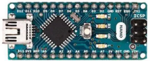Gambar 2.11 Arduino Nano [20] 