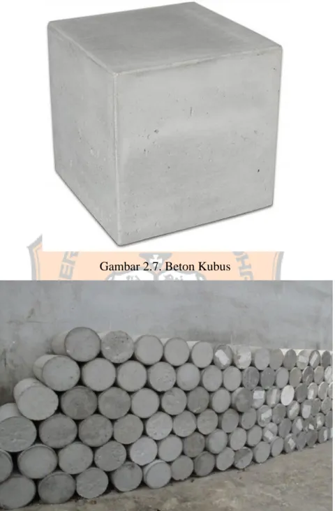 Gambar 2.7. Beton Kubus 
