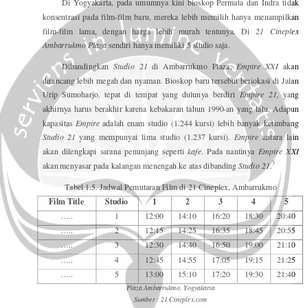 Tabel 1.5. Jadwal Pemutaran Film di 21 Cineplex, Ambarrukmo