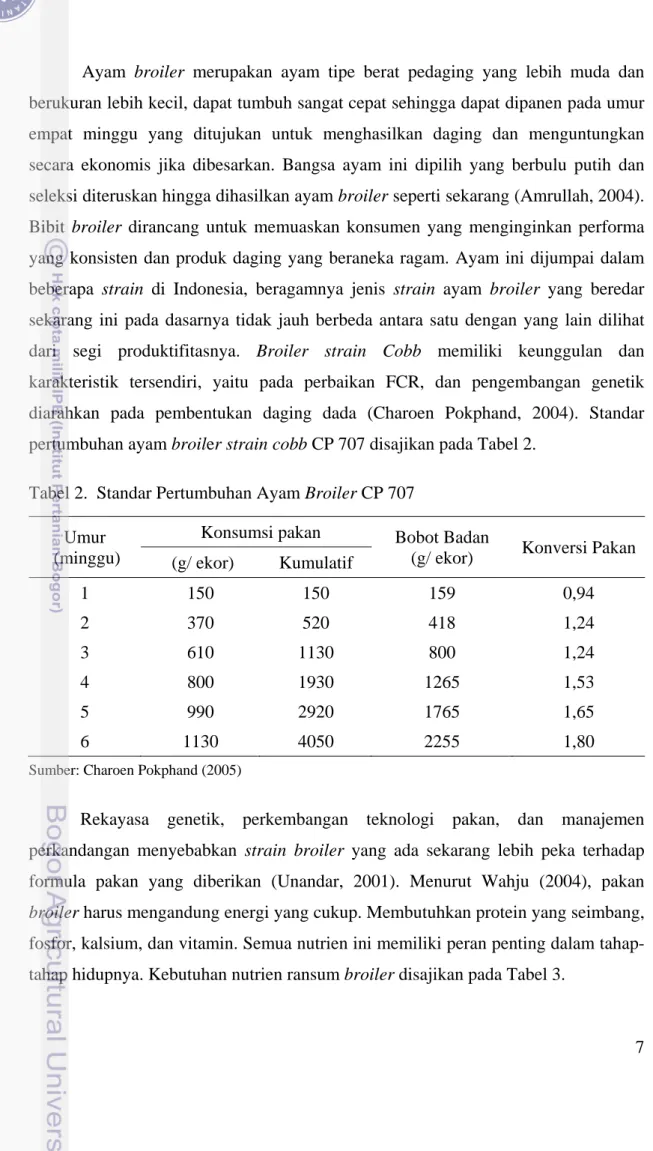 Tabel 2.  Standar Pertumbuhan Ayam Broiler CP 707  Umur   