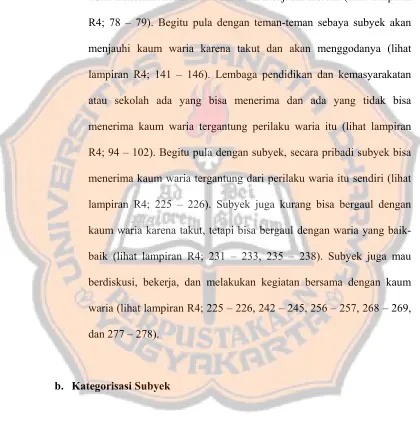 Tabel 4. Kategori Subyek 