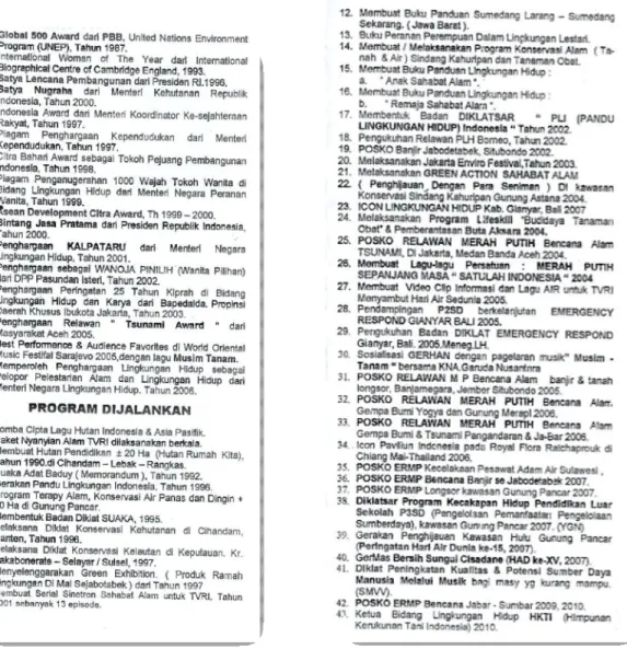 Gambar 4.3: Daftar Penghargaan dan Program Yayasan Garuda Nusantara 