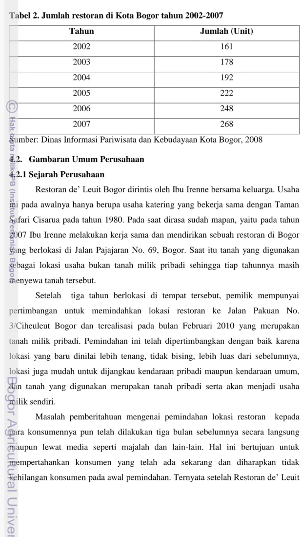 Tabel 2. Jumlah restoran di Kota Bogor tahun 2002-2007 