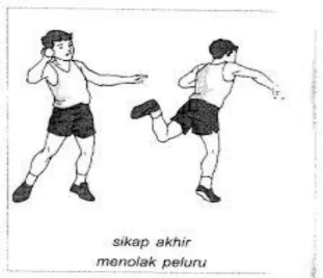 Gambar 6. Sikap akhir 