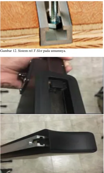 Gambar 13. Sistem rel Reverse T-Slot. 