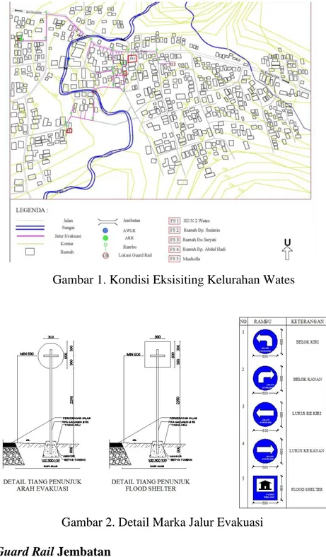 Gambar 1. Kondisi Eksisiting Kelurahan Wates    