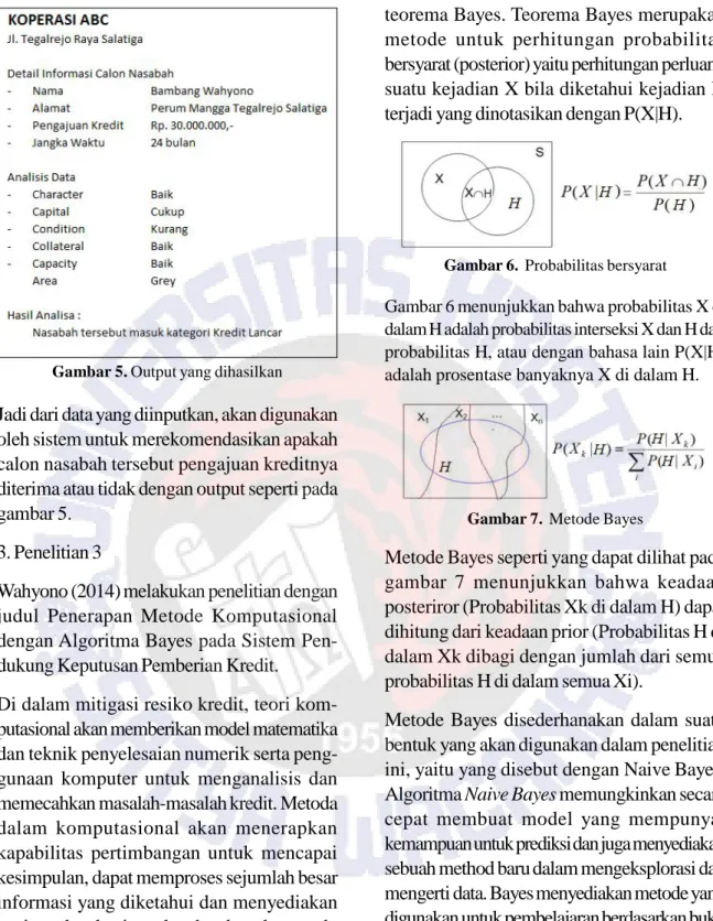 Gambar 5. Output yang dihasilkan