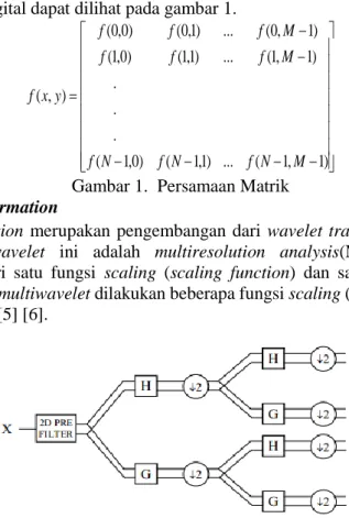 Gambar 1.  Persamaan Matrik  1.4  Multiwavelet Transformation 