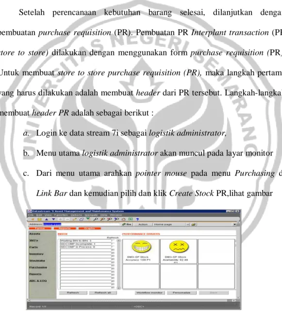 Gambar 4.4  Menu Logistik Administrator dan menu Purchasing Requisition. 