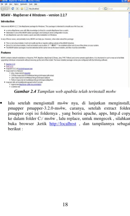Gambar 2.4 Tampilan web apabila telah terinstall ms4w 
