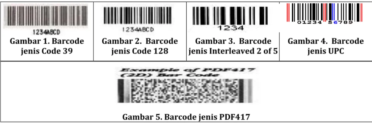 Gambar 1. Barcode  jenis Code 39 Gambar 2.  Barcode jenis Code 128 Gambar 3.  Barcode  jenis Interleaved 2 of 5 Gambar 4