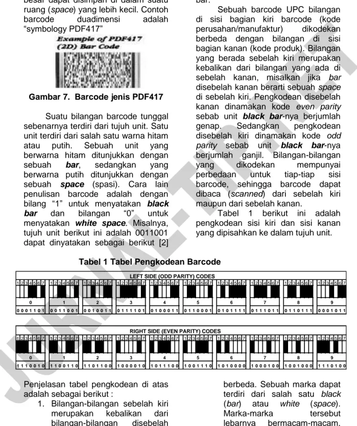 Gambar 7.  Barcode jenis PDF417  Suatu  bilangan  barcode  tunggal  sebenarnya terdiri dari tujuh unit