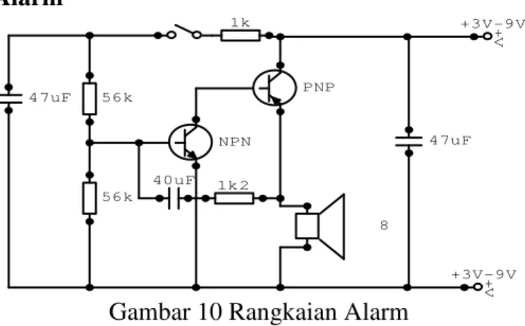 Gambar 10 Rangkaian Alarm 