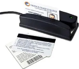 Gambar 2.9 Berikut ini merupakan gambar dari barcode scanner tipe Slot reader :