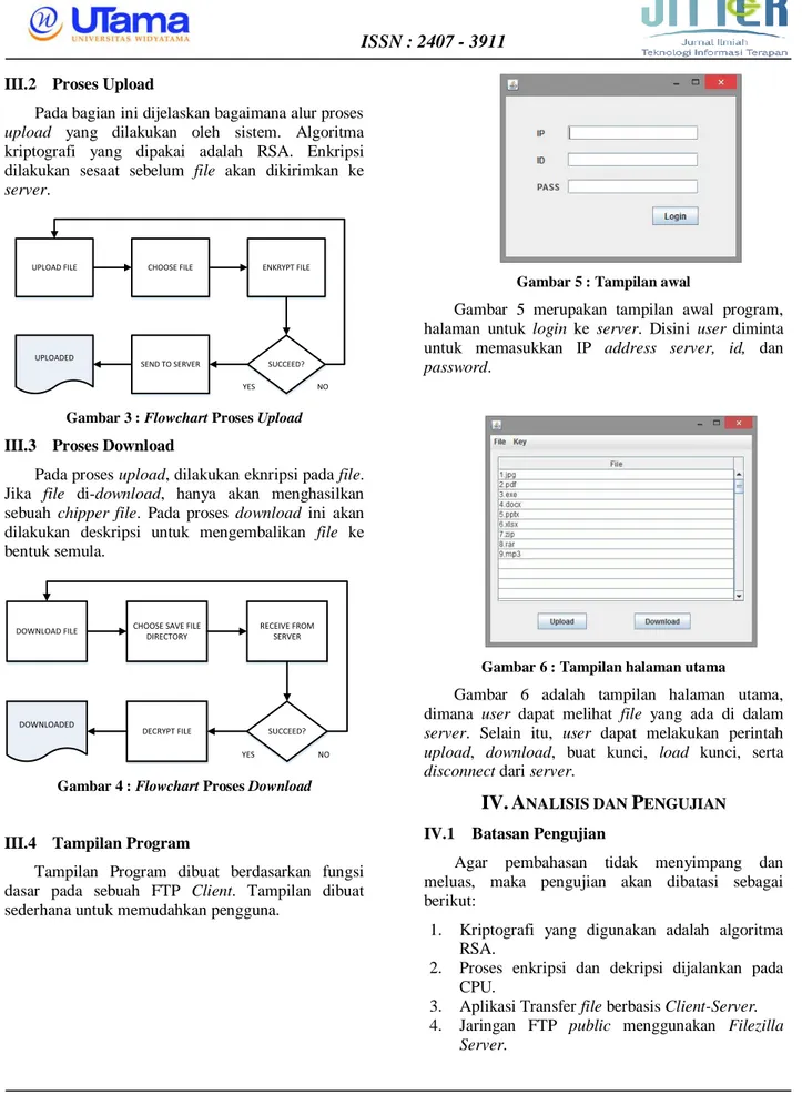 Gambar 3 : Flowchart Proses Upload  III.3  Proses Download 