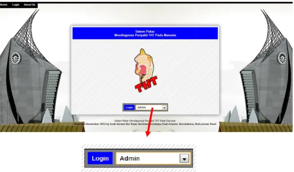 Gambar 8. Halaman Login (Admin) 
