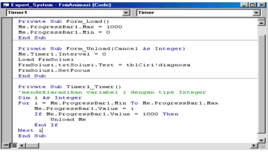 Gambar 2.10. Interface Jendela Kode 