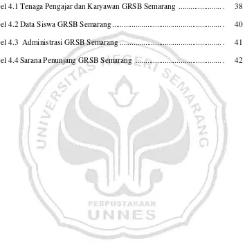 Tabel 4.1 Tenaga Pengajar dan Karyawan GRSB Semarang  ...................... . 