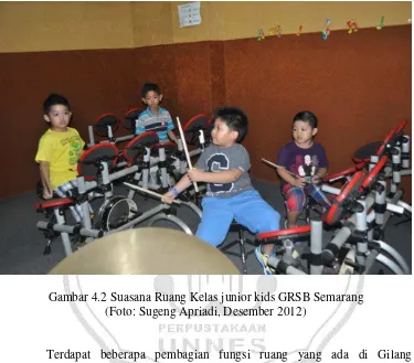 Gambar 4.2 Suasana Ruang Kelas junior kids GRSB Semarang 