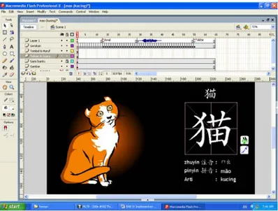 Gambar 6 Tampilan File Data Mao (kucing).fla 