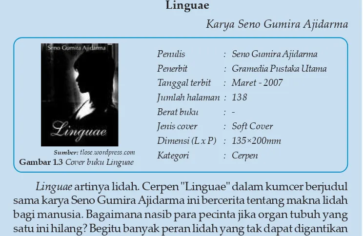 Gambar 1.3 Cover buku Linguae
