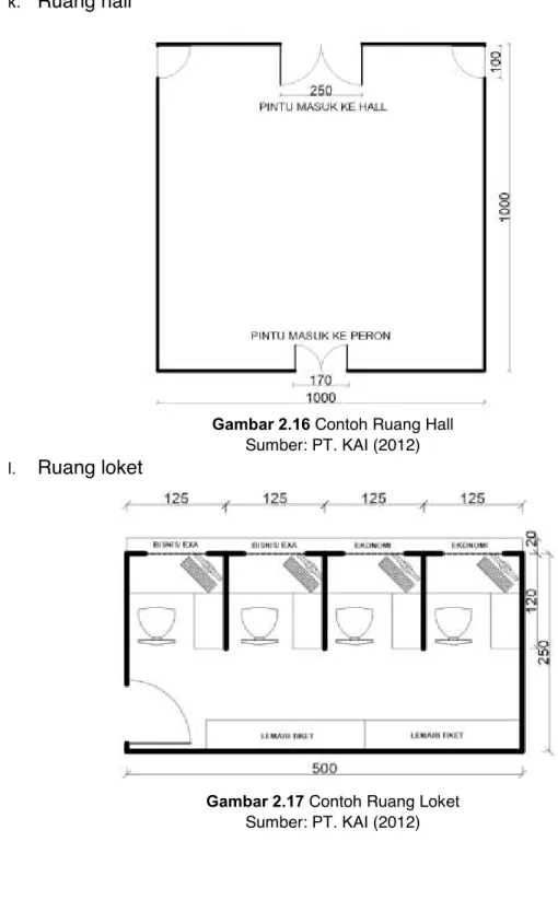 Gambar 2.16 Contoh Ruang Hall  Sumber: PT. KAI (2012)  l.  Ruang loket
