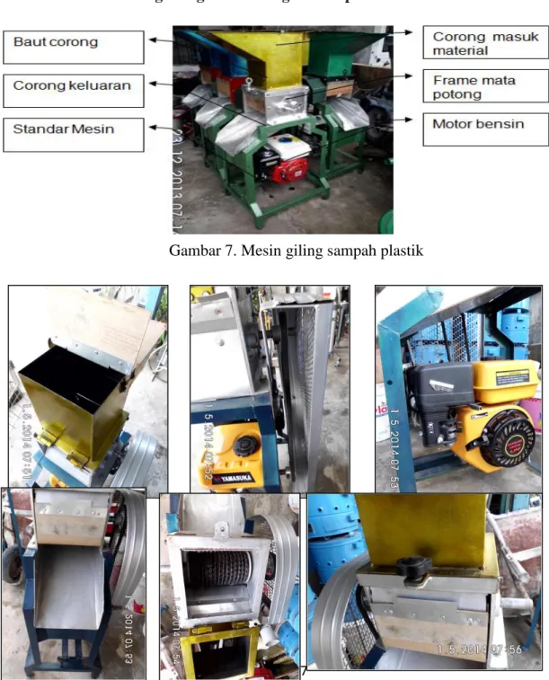 Gambar 7. Mesin giling sampah plastik 