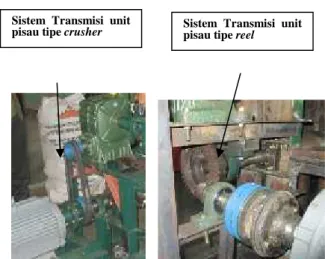 Gambar 1. Sistem Transmisi Mesin pencacah plastik penelitian tahun I