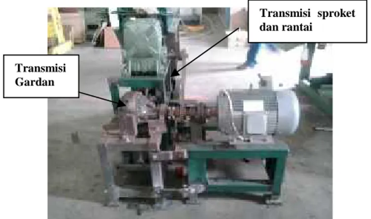 Gambar 19. Mesin pencacah Plastik hasil modifikasi Pengujian Kinerja Mesin