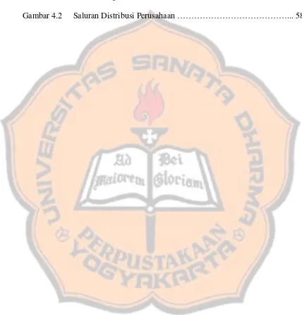 Gambar 4.1 Struktur Organisasi Perusahaan …………………………………. 49 