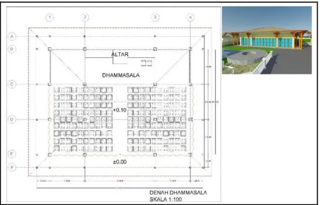 Gambar 12: bangunan utama Dhammasala Vihara Theravada di kota Singkawang 
