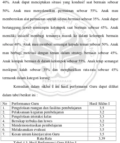 Tabel 4.3. Hasil Performansi Guru Siklus I 
