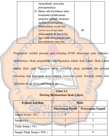 Tabel 3.2 Skoring Berdasarkan Skala Likert 